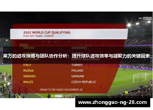 莱万的进攻策略与团队协作分析：提升球队进攻效率与凝聚力的关键因素
