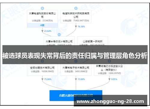 被选球员表现失常背后的责任归属与管理层角色分析