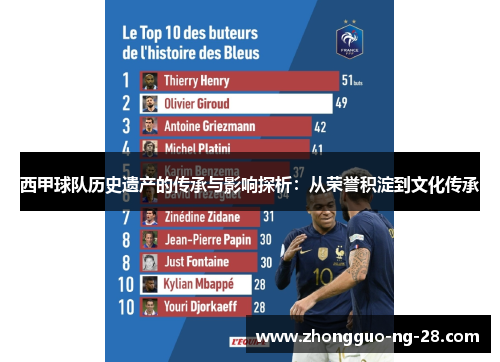西甲球队历史遗产的传承与影响探析:从荣誉积淀到文化传承 西甲球队历史遗产的传承与影响探析:从荣誉积淀到文化传承