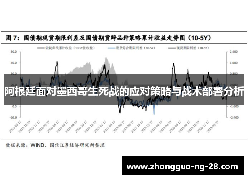 阿根廷面对墨西哥生死战的应对策略与战术部署分析 阿根廷面对墨西哥生死战的应对策略与战术部署分析