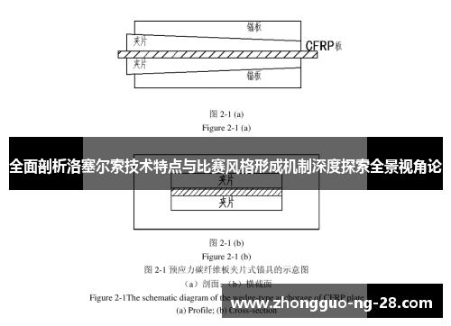 全面剖析洛塞尔索技术特点与比赛风格形成机制深度探索全景视角论 全面剖析洛塞尔索技术特点与比赛风格形成机制深度探索全景视角论
